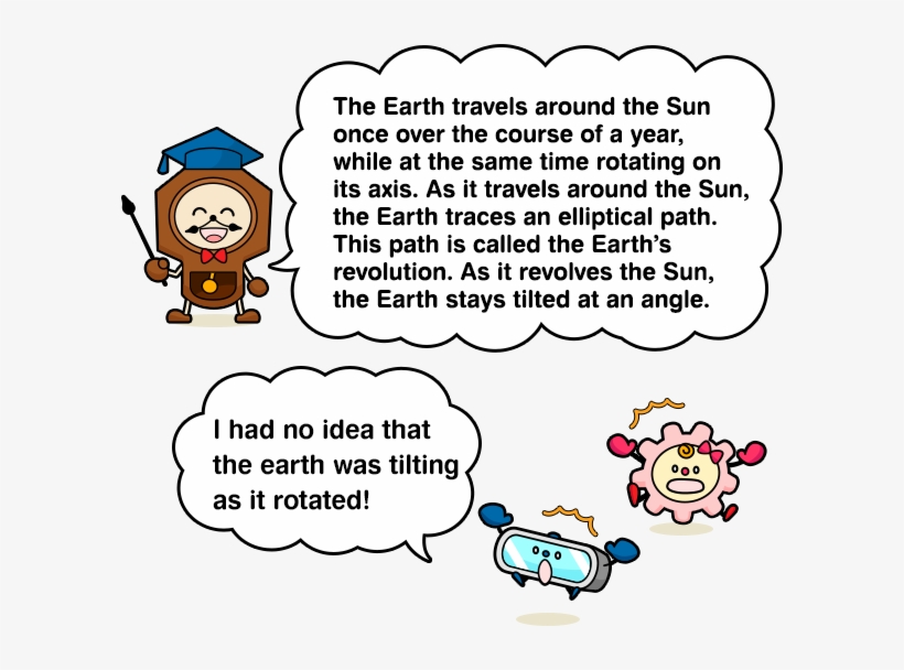 The Earth Travels Around The Sun Once Over The Course - Johnny Depp Quotes, transparent png