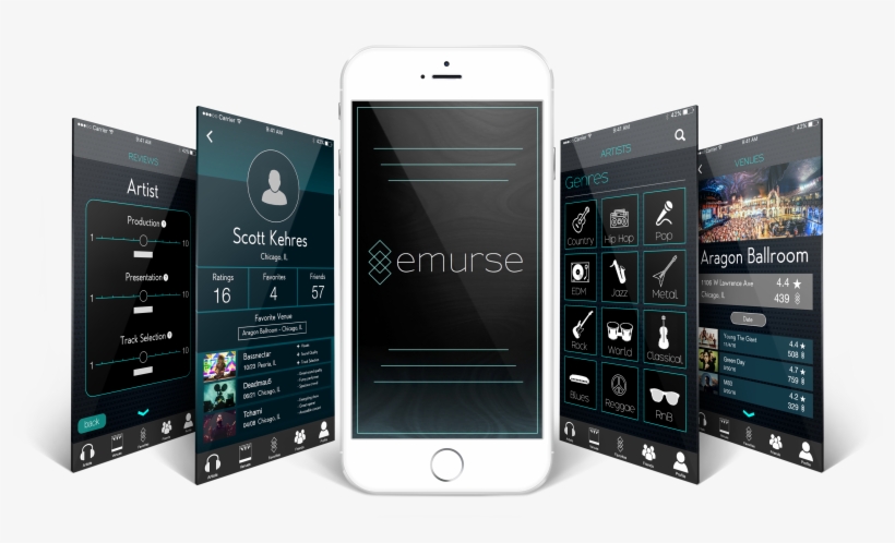 What Can You Do With Emurse - Iphone, transparent png