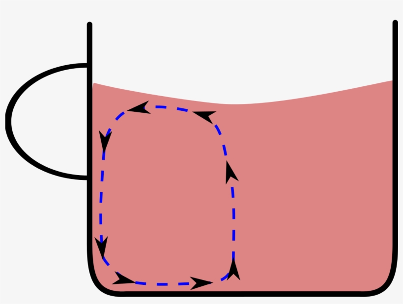 Tea Leaf Paradox Illustration, transparent png