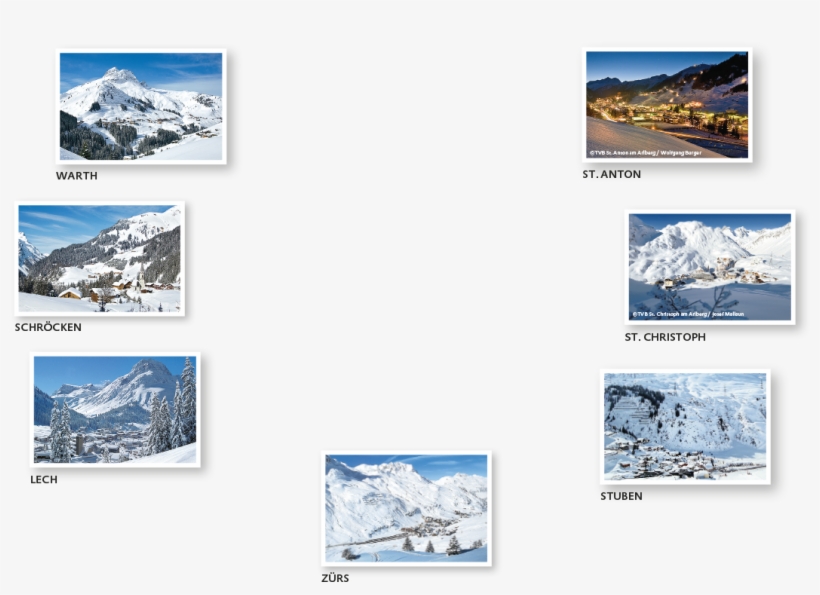 The Skiing Area And All Its Resorts - Zürs Am Arlberg, transparent png