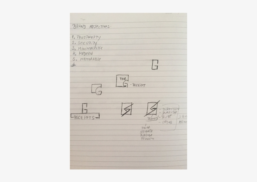 I Took A Couple Of Hours To Explore And Find Inspiration - Handwriting, transparent png