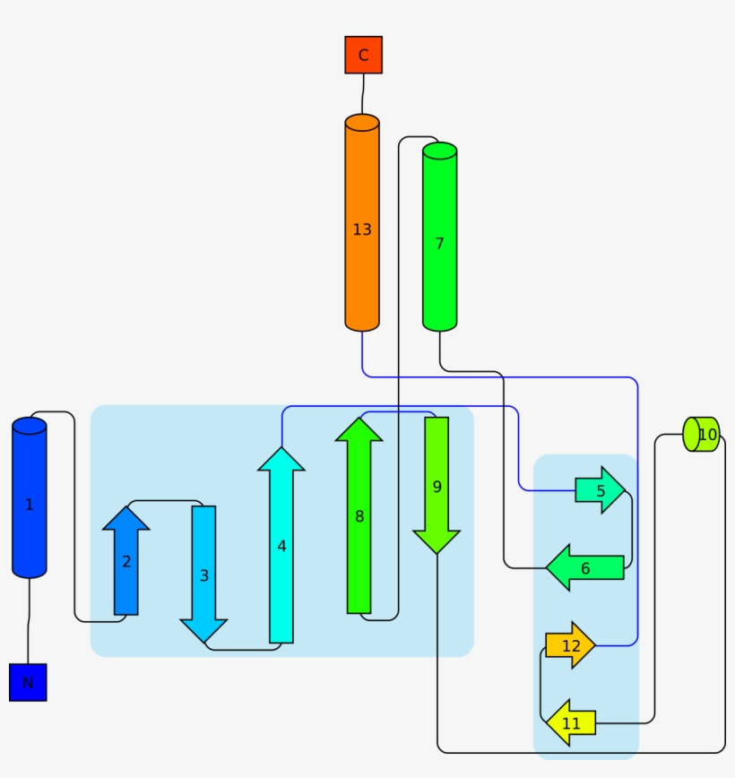 Pro-origami - Diagram, transparent png