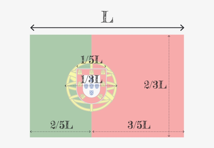 Que É Constituído Pelo Escudo, Em Formato “português”, - Portugal Flag, transparent png