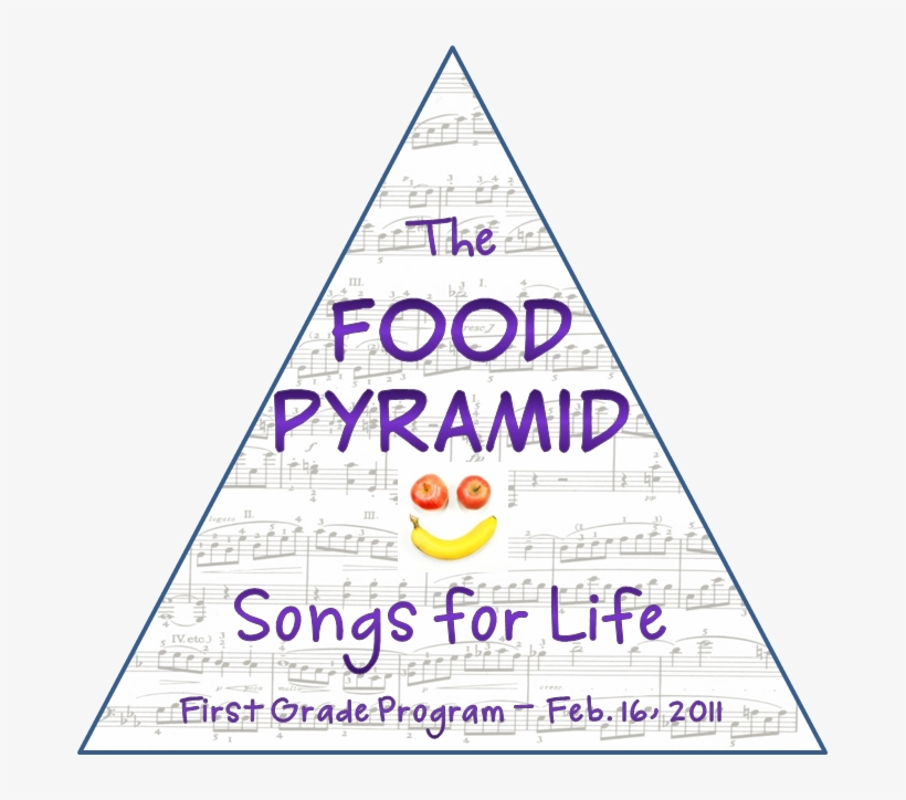 The Food Pyramid - Triangle, transparent png