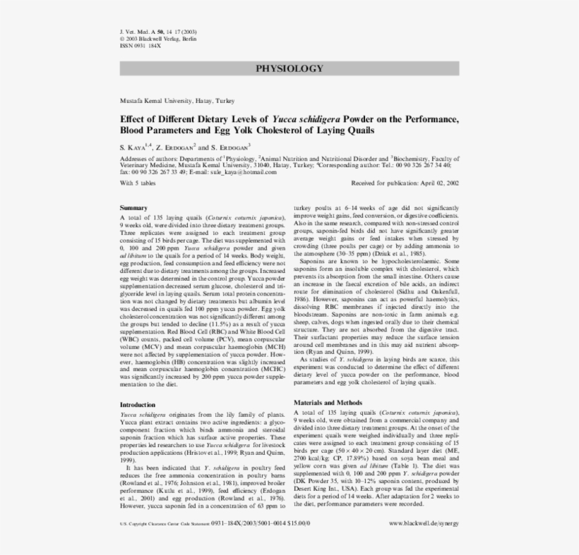Effect Of Different Dietary Levels Of Yucca Schidigera - One From Moonstrips Empire News, 99 Of 100 Images And, transparent png