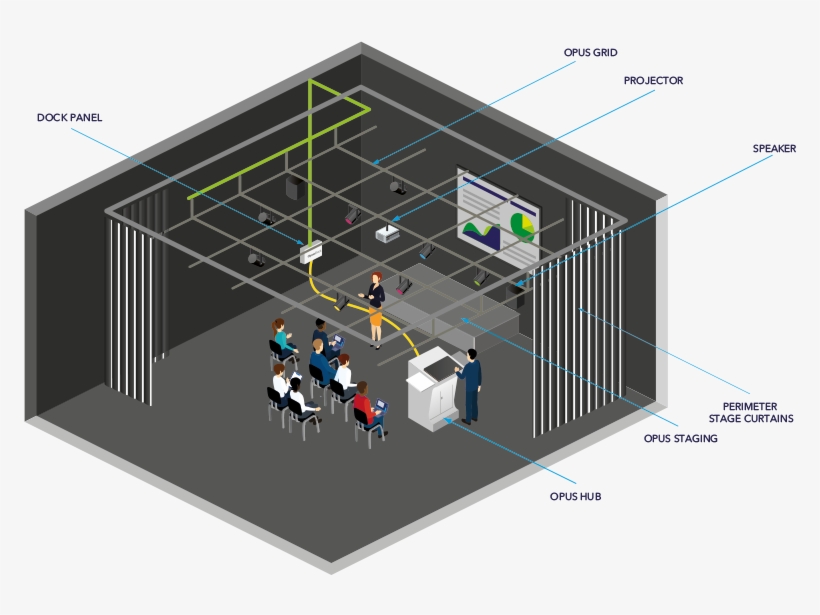 See Case Studies - Diagram, transparent png