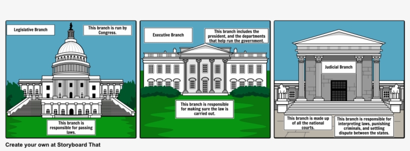 Presidents Clipart Legislature - Government, transparent png