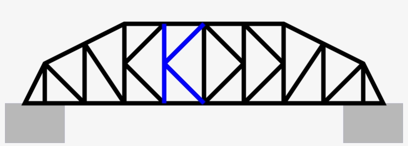 File - K-truss - Svg - K Truss, transparent png