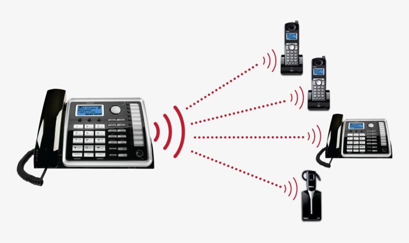 Rca 25255re2 Dect - Landline, transparent png