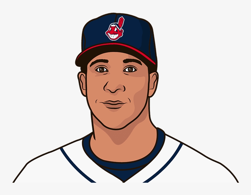 The Cleveland Indians Have Won 100 Games For The Third - Baseball, transparent png