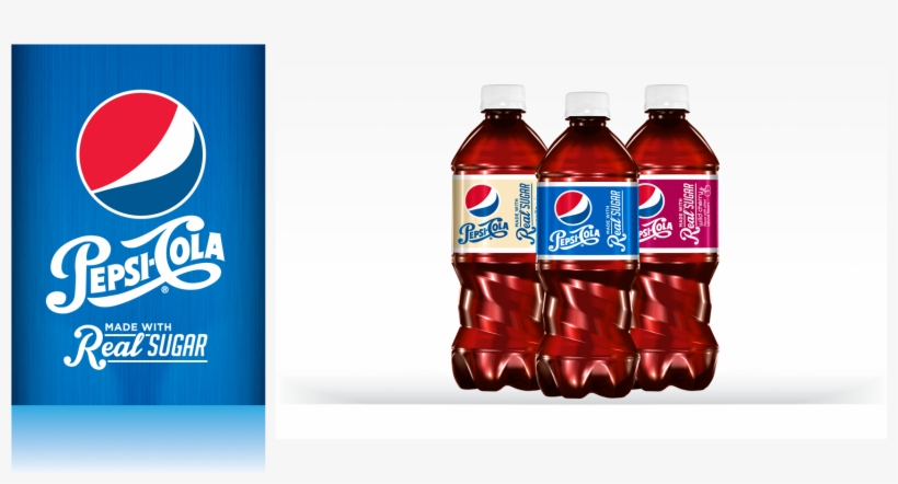 Made With Real Sugar - Plastic Bottle, transparent png