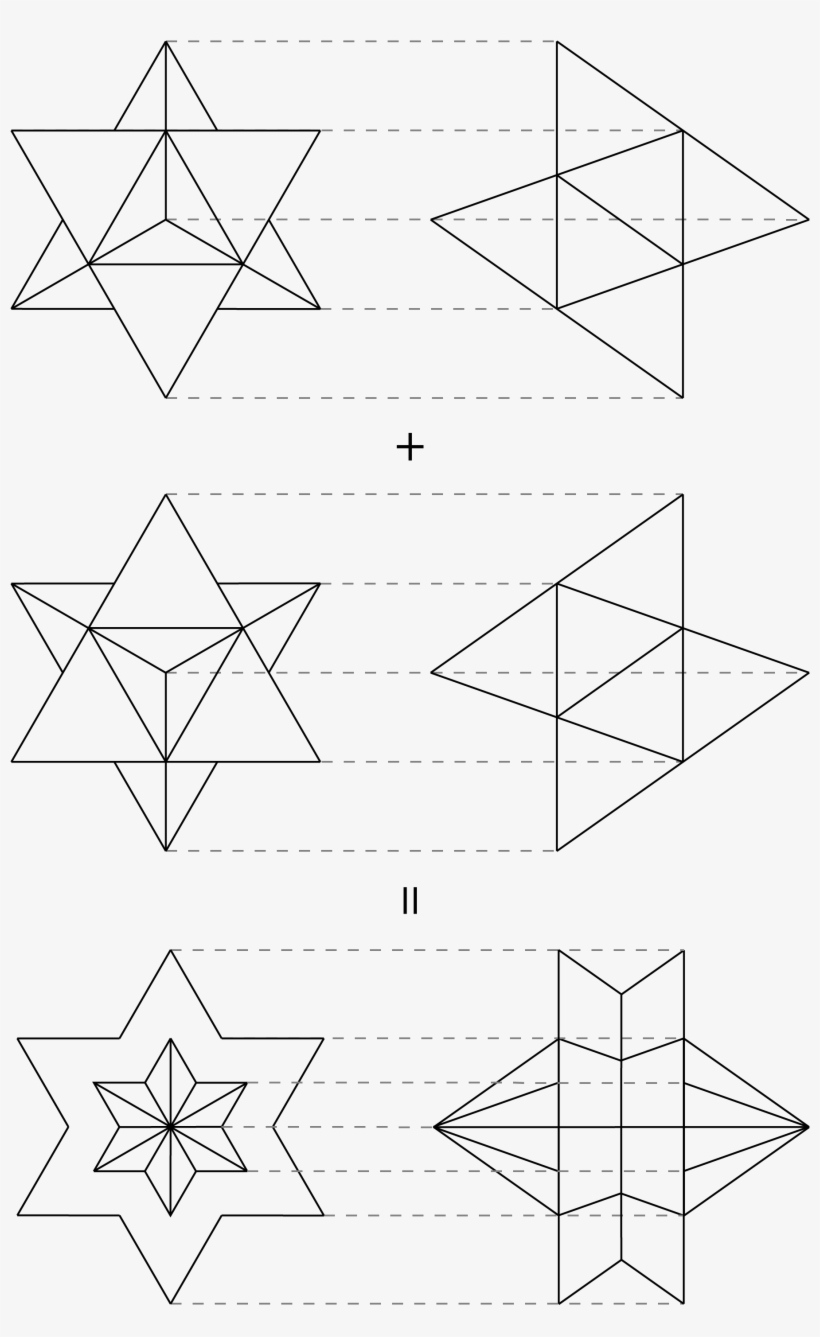Https - //i - Redd - It/99sknwb570021 - Diagram, transparent png