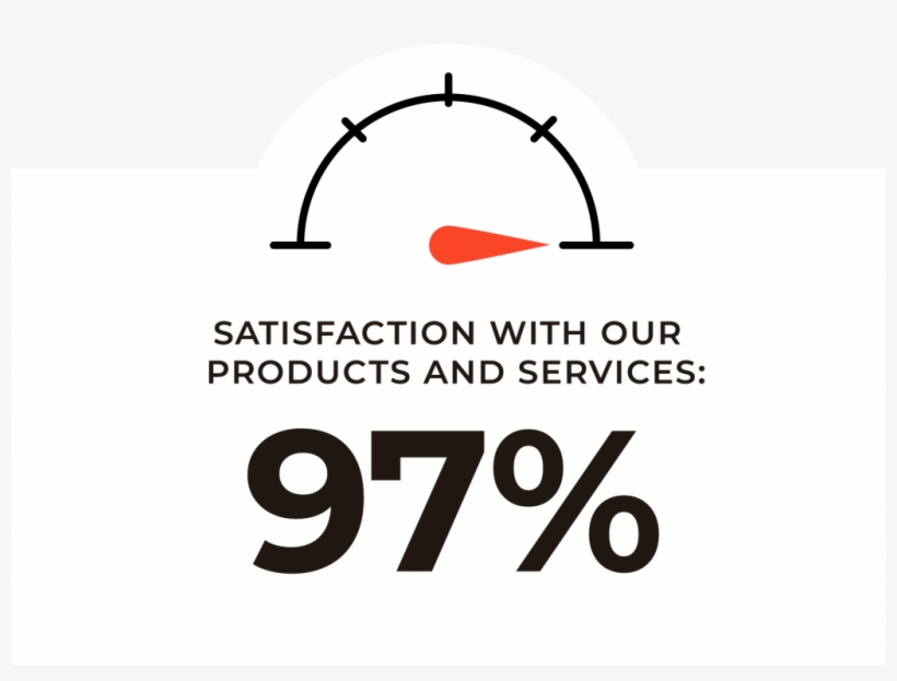 Client Survey - Circle, transparent png