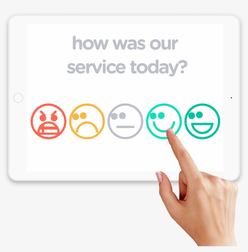 Smiley Feedback Surveys With Teeth - Sign, transparent png