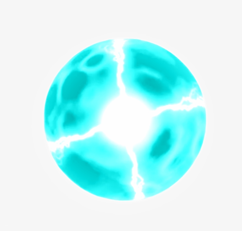 947 X 843 5 - Circle, transparent png