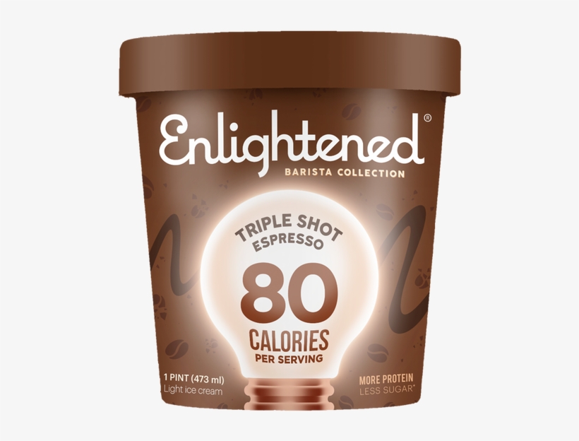 Write A Review - Enlightened Triple Shot Espresso, transparent png
