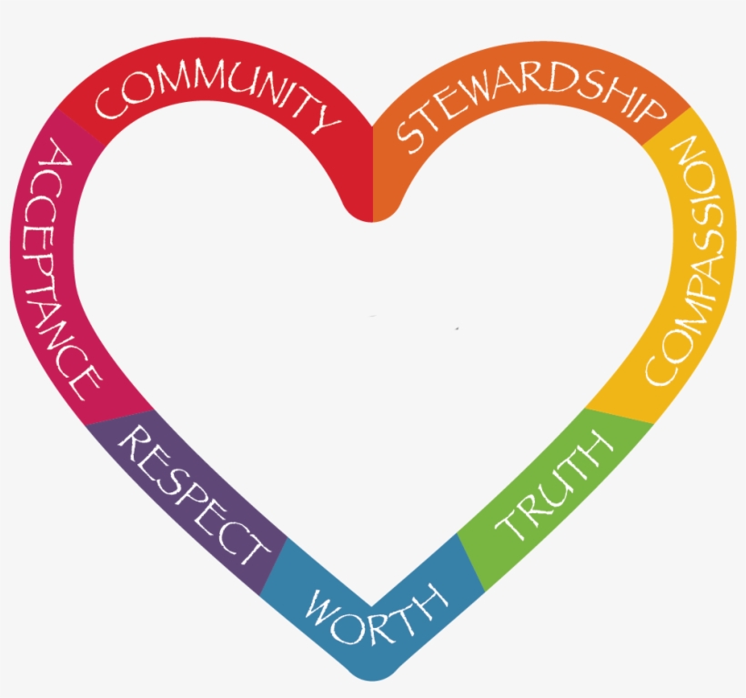 Www - Facebook - - Heart, transparent png