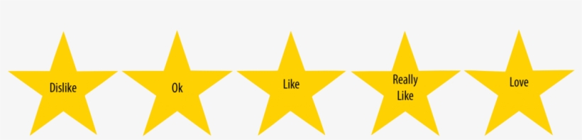 It Would Also Make Favorites More Powerful To Get A - 4 1 2 Stars Png, transparent png