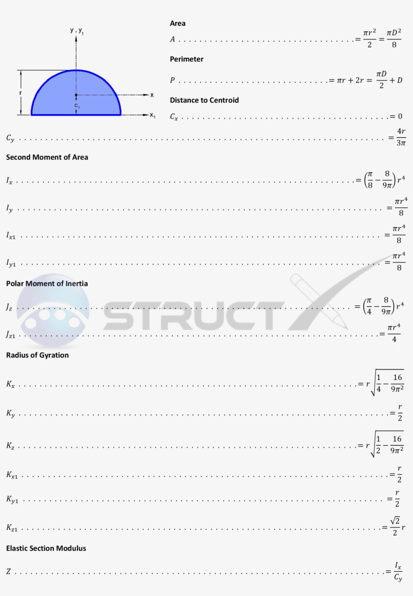 Circle, transparent png