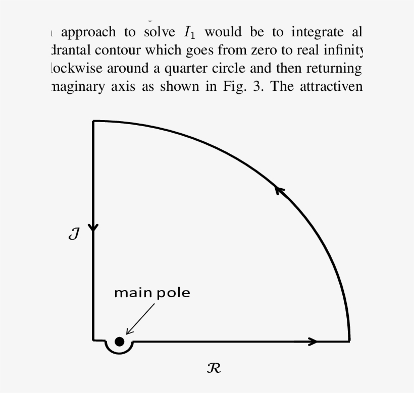 Semi Circle Split Into Two Equal Half With The Top - Half Semi Circle, transparent png