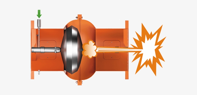 Ventex® Esi-d Case Of Explosion - Ventex Ventil, transparent png