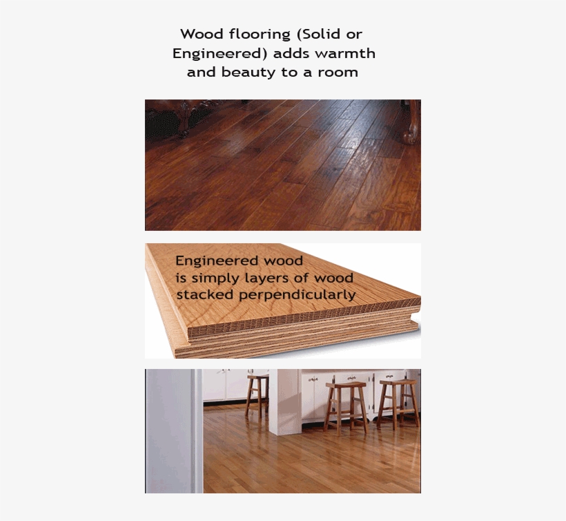 Wood Flooring Adds Warmth And Beauty To A Room - Somerset - 2 1/4" Maple Tumbleweed Flooring, transparent png
