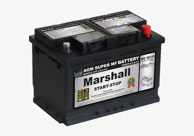 Start-stop - Electronics, transparent png