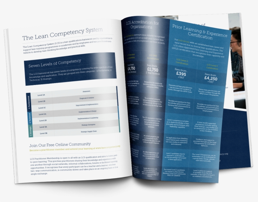 The Brochure Had To Be Well Structured To Communicate - Brochure, transparent png
