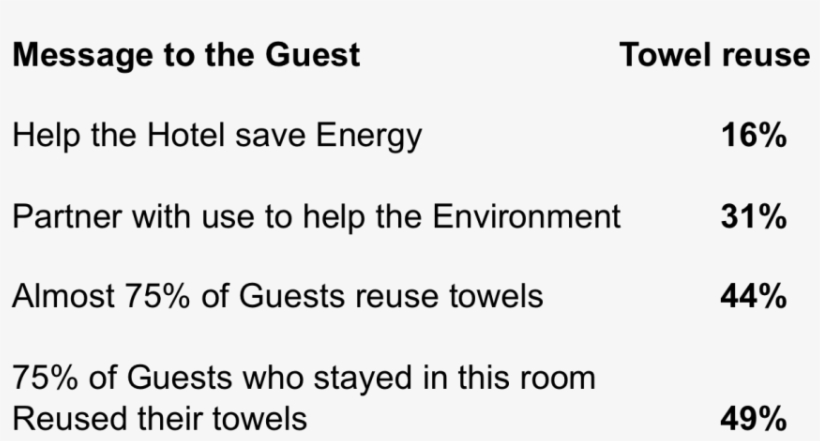 Towel Trigger Evidence - Mdas Worksheet Grade 4, transparent png
