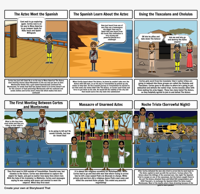 Difference Between The Aztec And Spanish Religion - Cartoon, transparent png