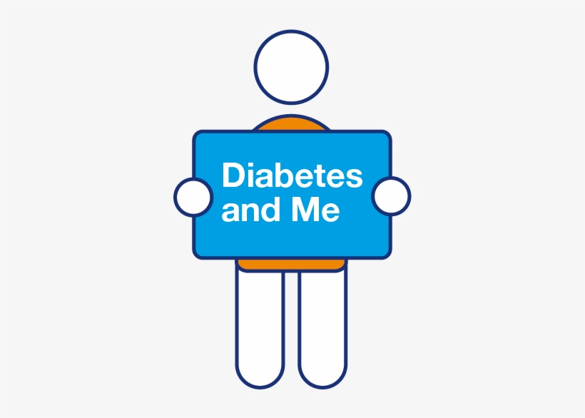 494 X 627 0 - Diabetes And Me, transparent png