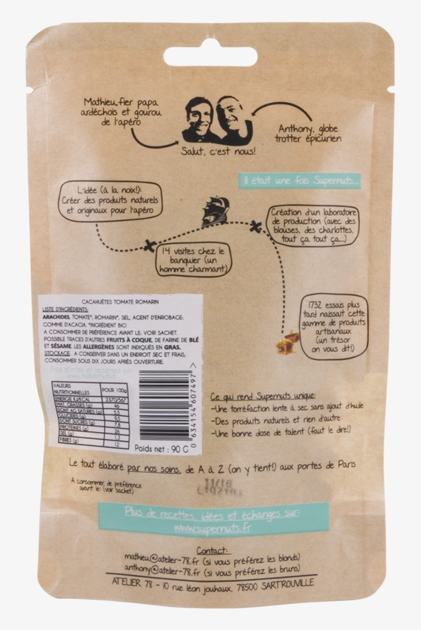 Plastic Bag, transparent png