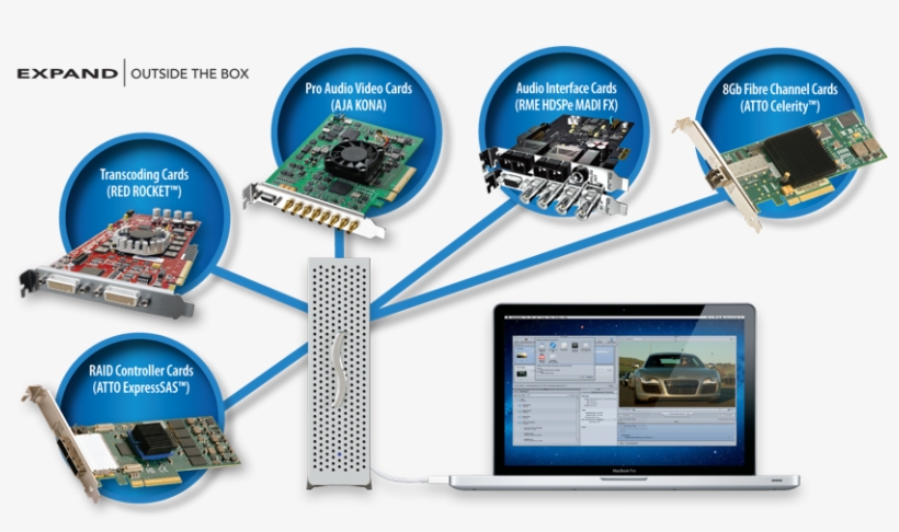 Enter Image Description Here - Online Advertising, transparent png