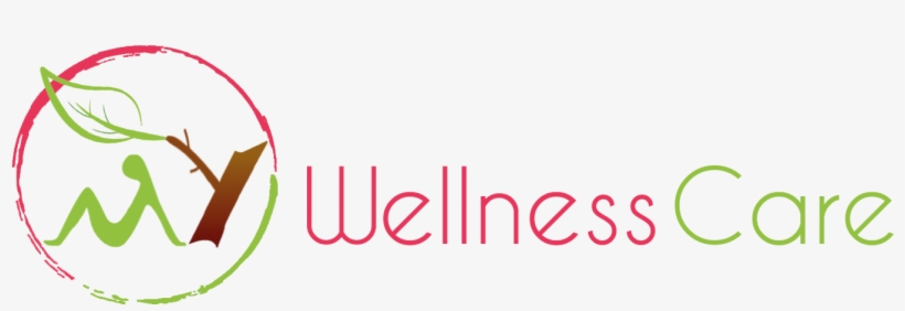 My Wellness Care - Twine Health, transparent png