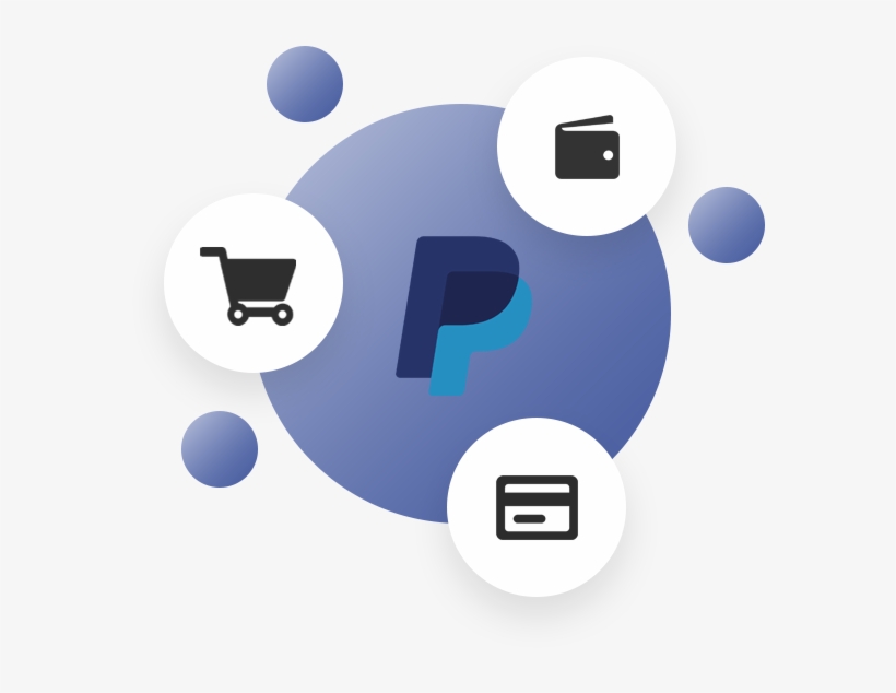 Integrate Paypal Into Your Online Shop - Graphic Design, transparent png