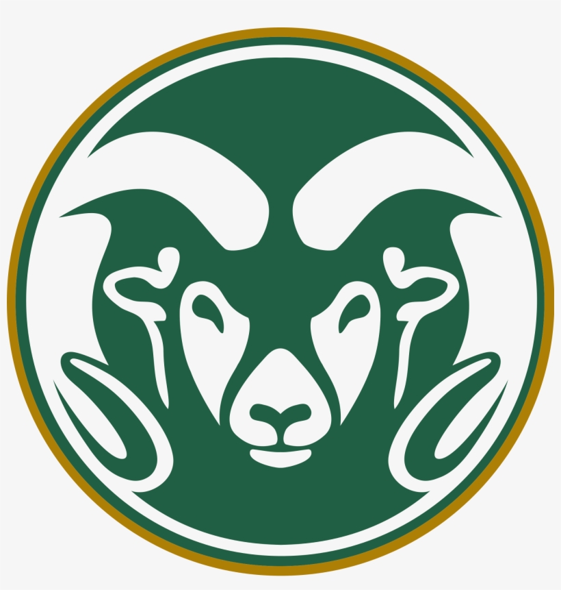Colorado State Panda Free Images Info - Csu Ram Logo, transparent png
