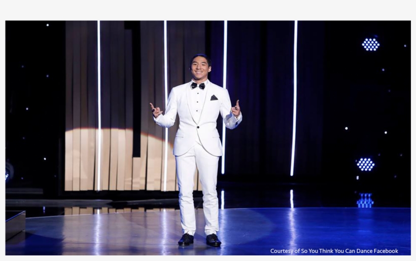 Choice Image - Performance, transparent png