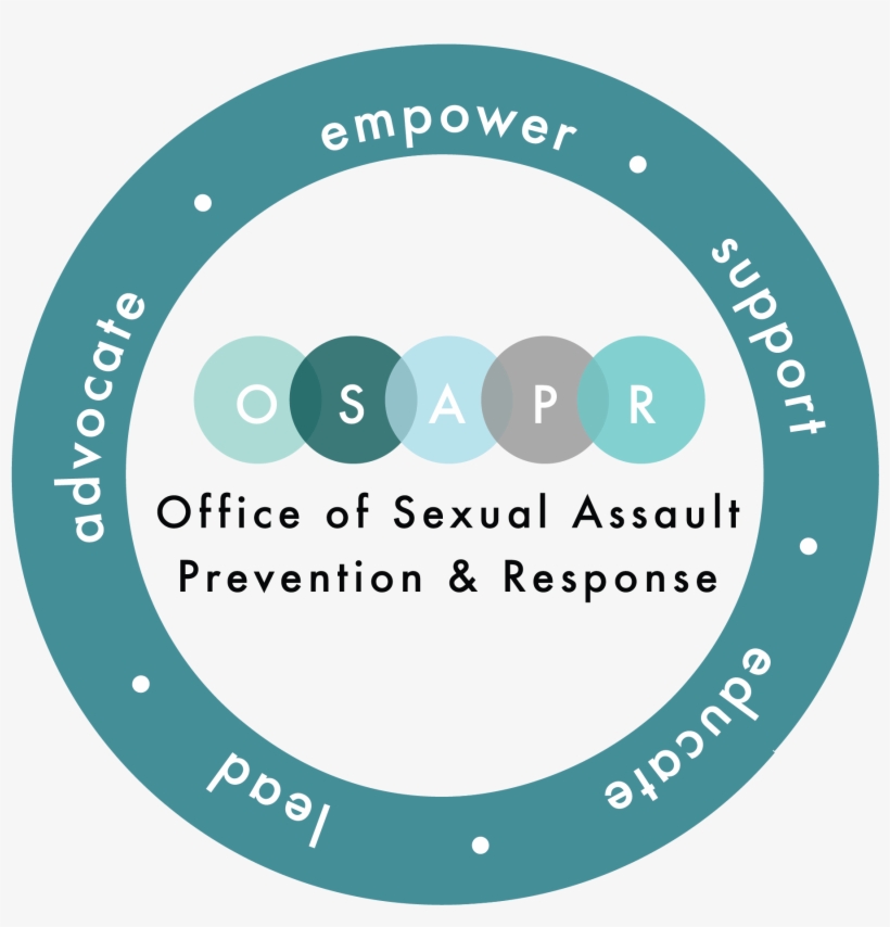 Harvard Osapr - Circle, transparent png