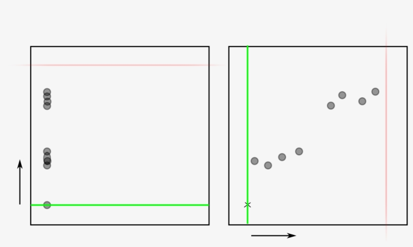 Two Dimensional Tlc - Diagram, transparent png
