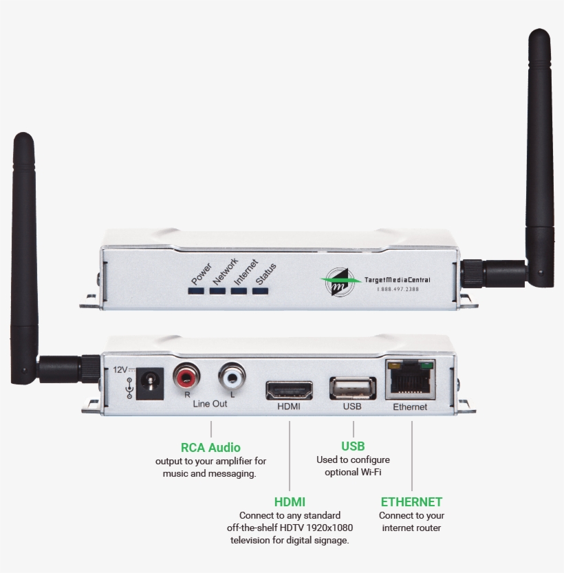 All In Store Media Updates Nightly And Plays Off Line - Modem, transparent png