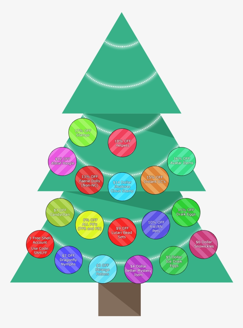 30 Days Of Christmas Sale - Christmas Tree, transparent png
