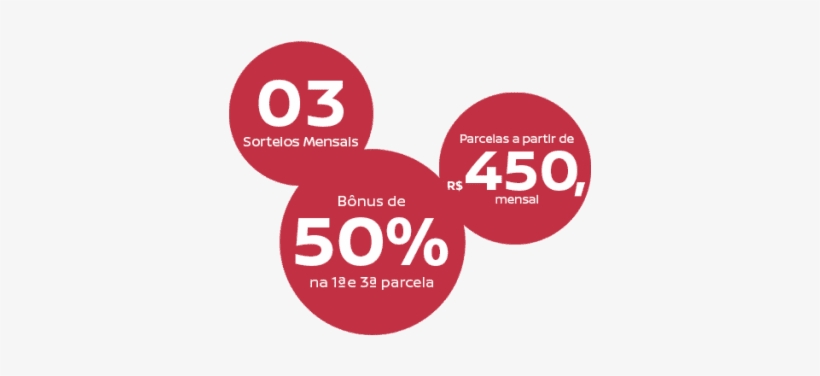 20190109 Nissandahruj Consórcio Janeiro Bannersite - Circle, transparent png