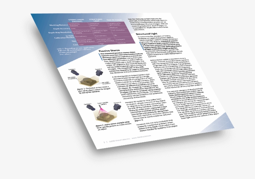 Time Of Flight Tof Depthsense White Paper - Flyer, transparent png