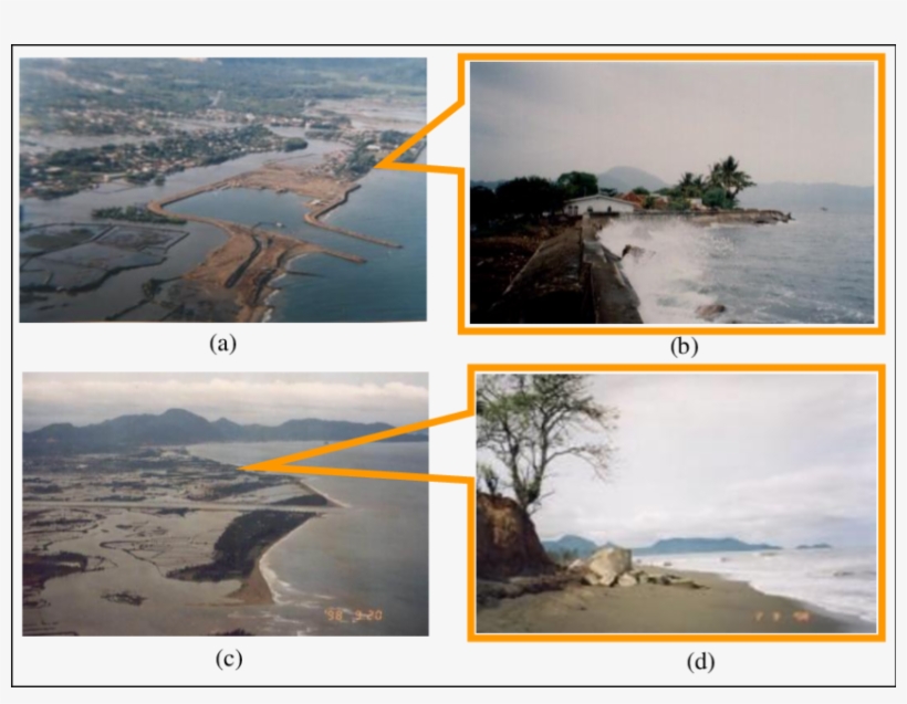 Typical Characteristics Of Parts Of Banda Aceh Beach - Collage, transparent png