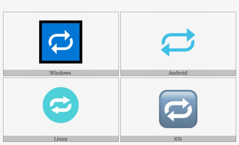 Clockwise Rightwards And Leftwards Open Circle Arrows - End Of Ayah Symbol, transparent png