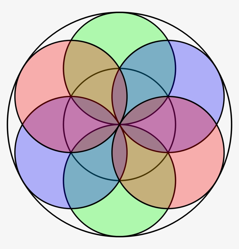 Medium Image - Seed Of Life, transparent png