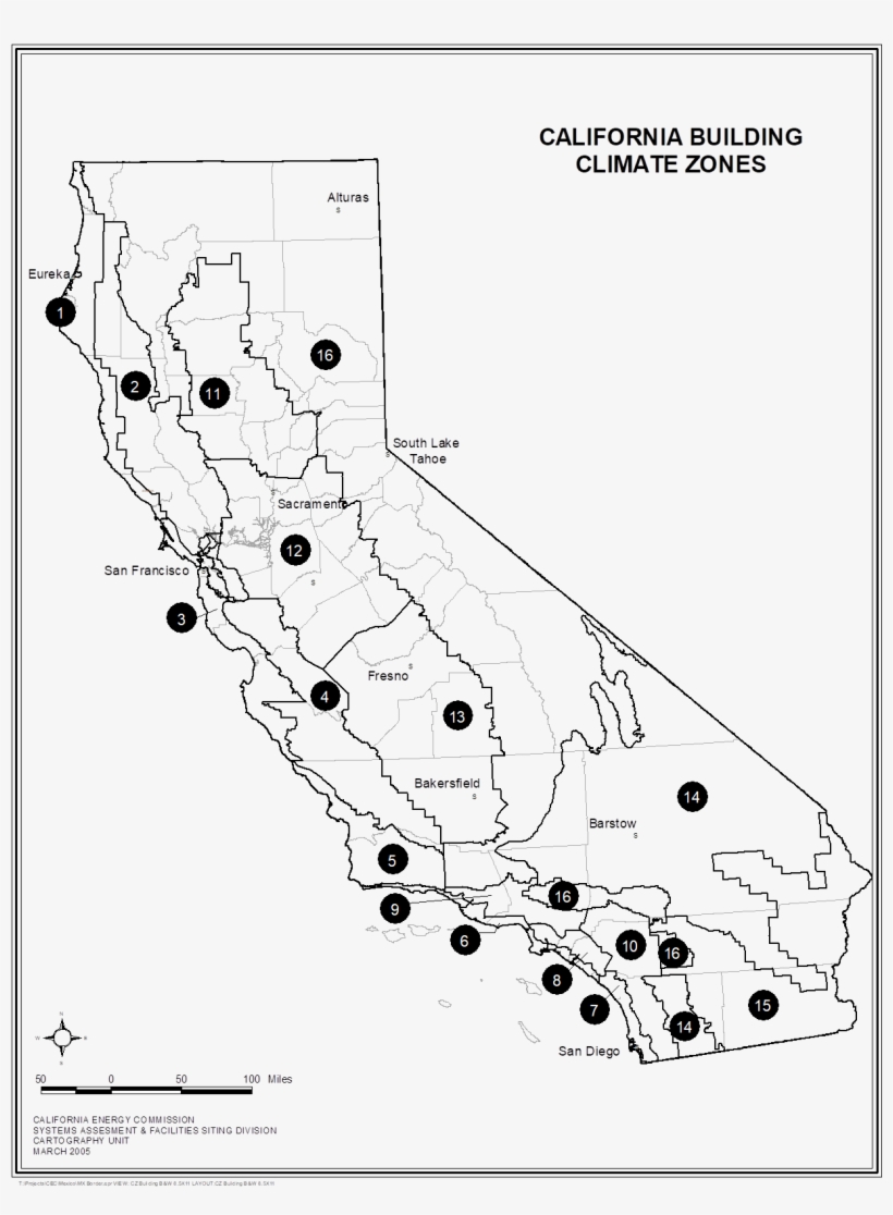 Loading - - Diagram - 1289x1667 PNG Download - PNGkit