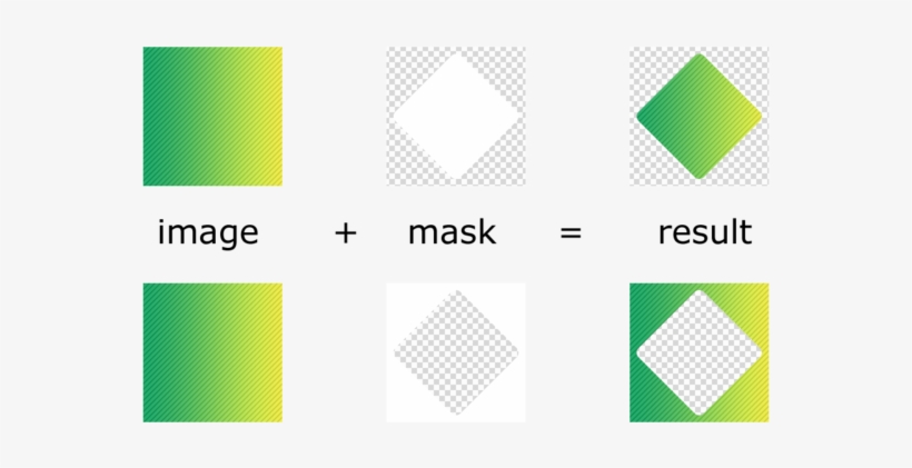 Mask Plugin Mask Explanation - Graphic Design, transparent png