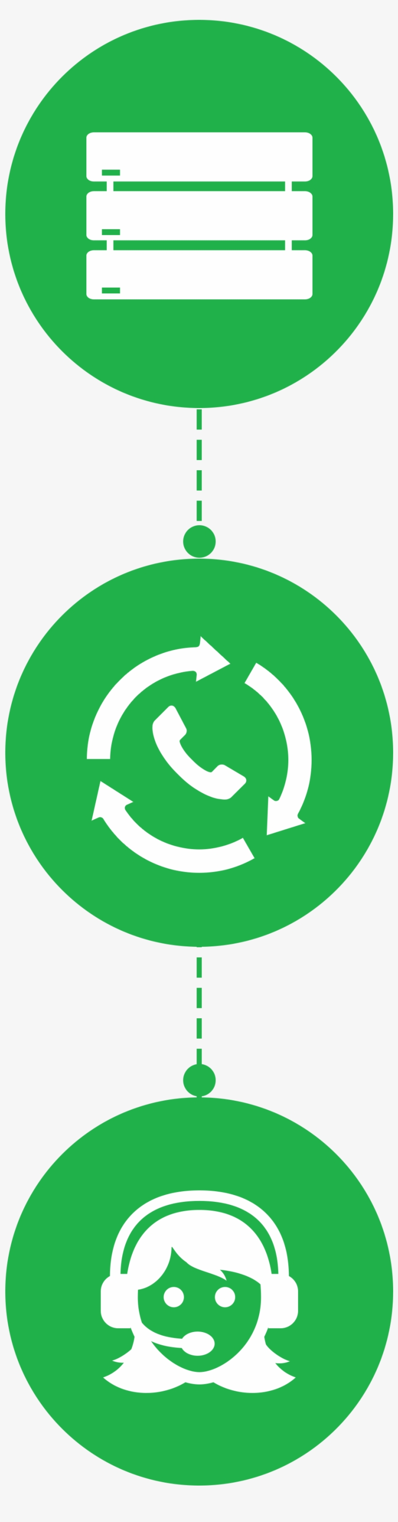 6 Reasons You'll Love Our Servers - Circle, transparent png