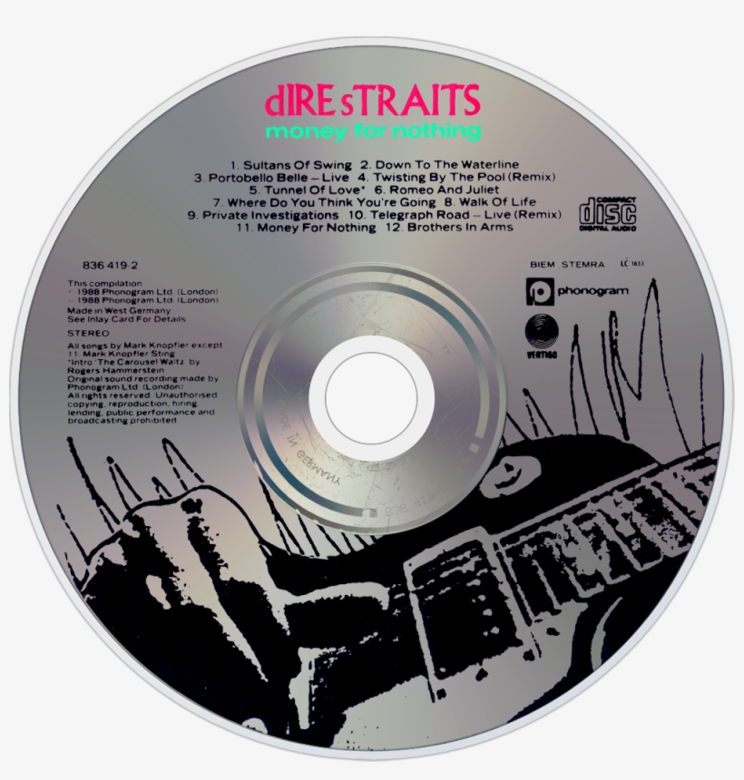 Dire Straits - Straits Live At The Bbc, transparent png